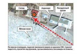 Упавший в Актобе самолет едва не врезался в лайнер из Алматы