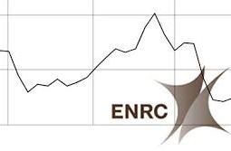 Рейтинги ENRC на пересмотре с прогнозом "Негативный"