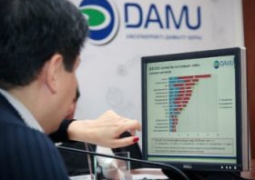 7,6 тысяч предприятий получили кредиты от "Даму" с 2010 года 