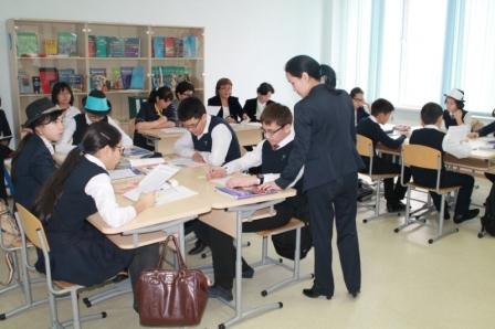 должностные инструкции работников образования в казахстане