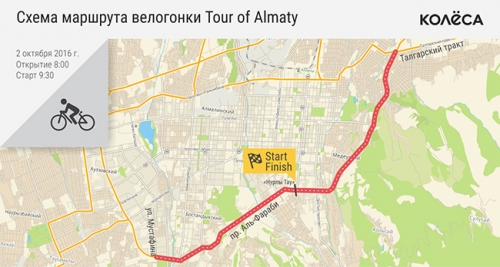 В Алматы 2 октября перекроют улицы ради велогонки