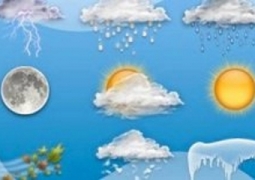 ПОГОДА В КАЗАХСТАНЕ:  В Астане ожидается 18 градусов тепла