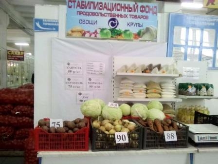 Как меняются ценники на рынке после посещения акима
