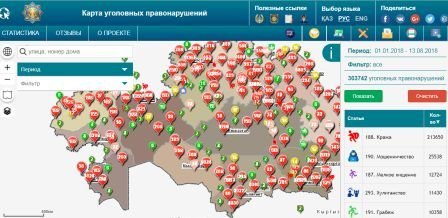 Кражи в Алматы: 24 866 случаев за 7 месяцев