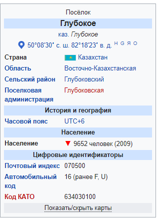 Тендер Павлова: Почем нынче имидж Нацкомпании?