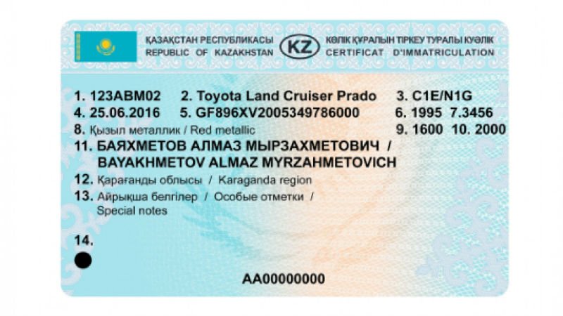 МВД утвердило образцы водительского удостоверения и техпаспорта