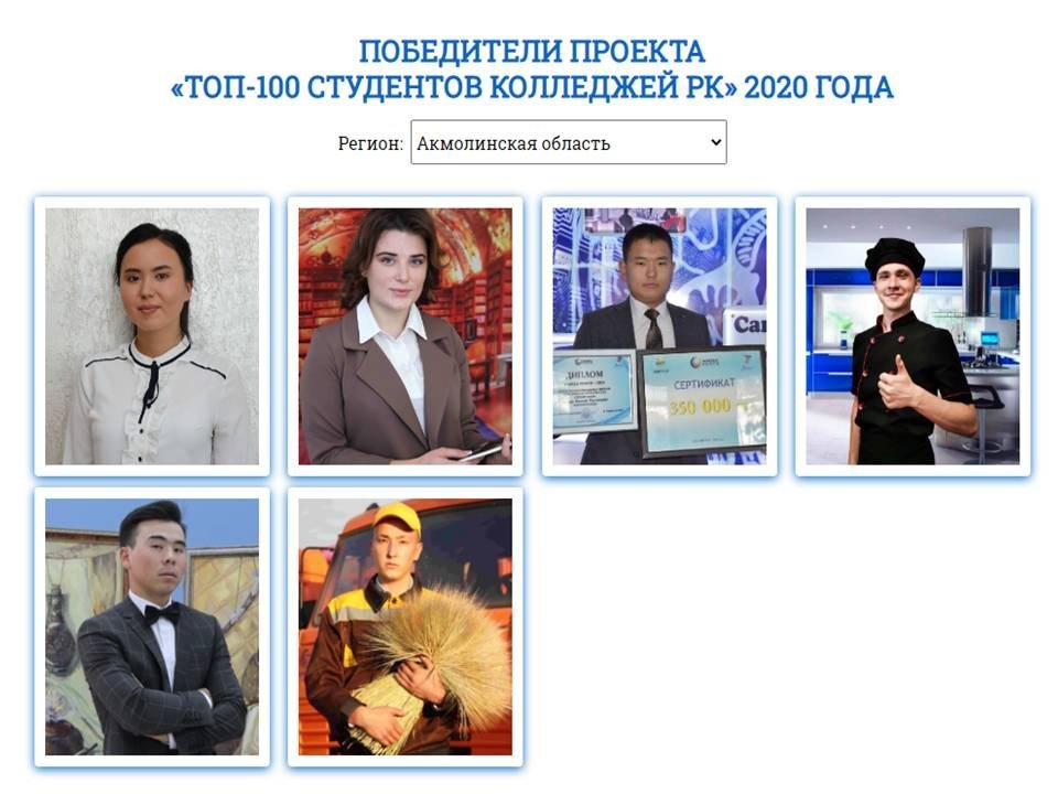 Студенты Акмолинской области вошли в «ТОП-100 студентов колледжей»