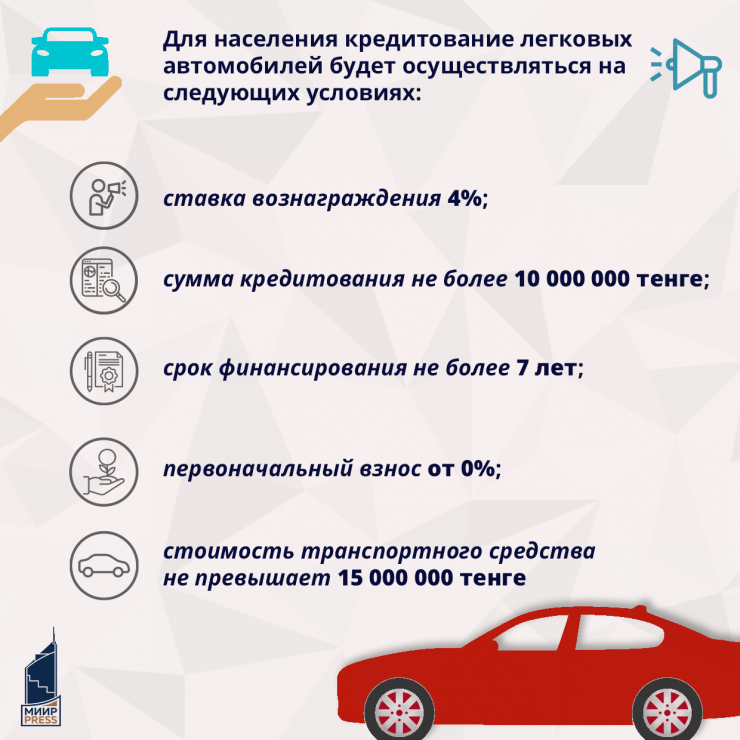 Названы условия льготного автокредитования в Казахстане